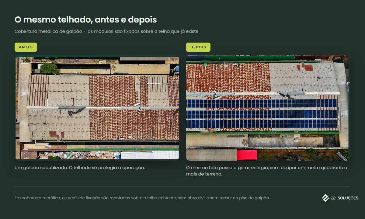 Vista aérea de um galpão antes e depois da instalação: o telhado metálico vazio e, depois, o mesmo telhado com fileiras de módulos fotovoltaicos.